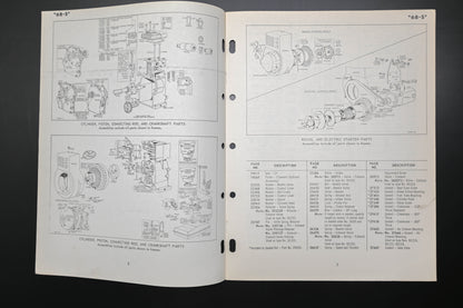 OEM Briggs & Stratton MS-3820-51 Model 6B Parts List