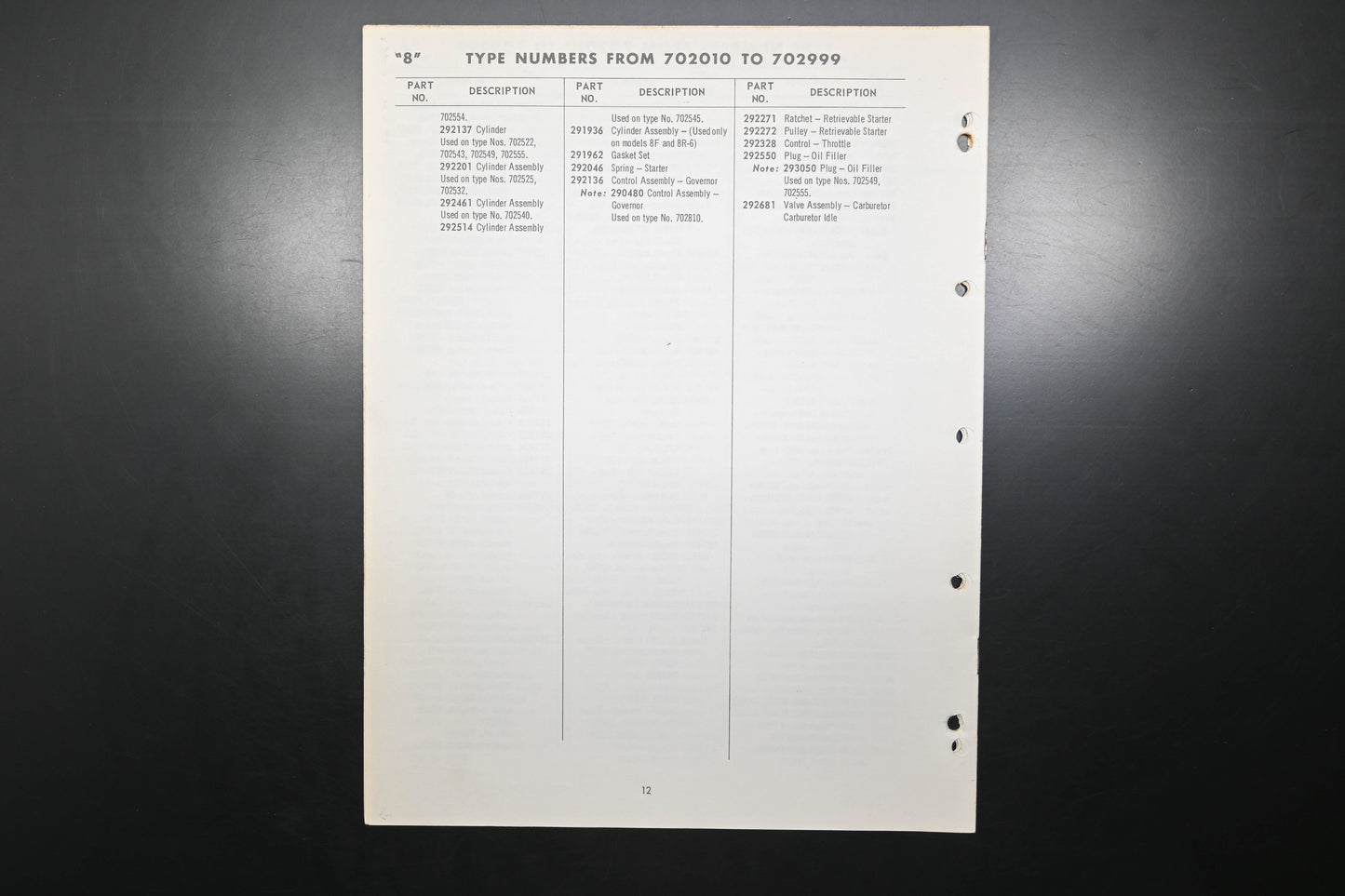 OEM Briggs & Stratton MS-3449-51 Model Series 8F 8P 8R Parts List
