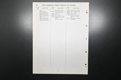 OEM Briggs & Stratton MS-3449-51 Model Series 8F 8P 8R Parts List