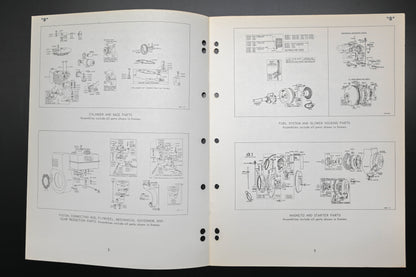 OEM Briggs & Stratton MS-3771-41 Model Series 8F 8P 8R Parts List