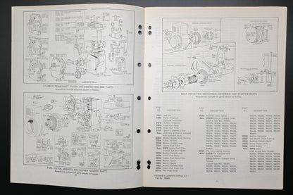 OEM Briggs & Stratton MS-3802-60 Model 8B Parts List