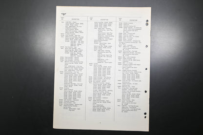 OEM Briggs & Stratton MS-4218-102 Model Series 9 9B 9F 9R Parts List