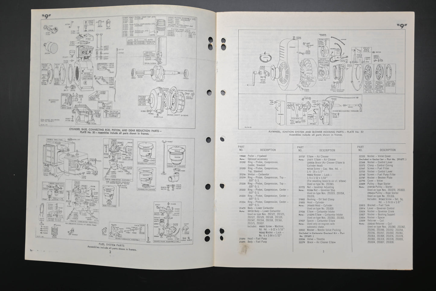 OEM Briggs & Stratton MS-4218-102 Model Series 9 9B 9F 9R Parts List