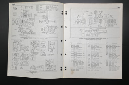 OEM Briggs & Stratton MS-4218-102 Model Series 9 9B 9F 9R Parts List