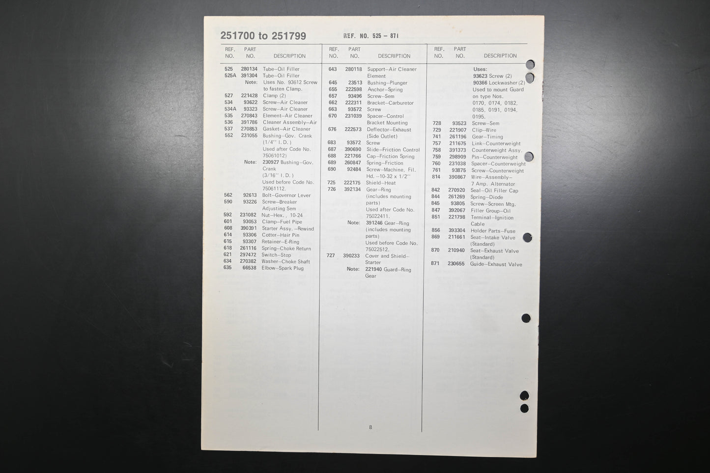 OEM Briggs & Stratton MS-6371-5/79 251700-251799 Parts List