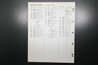OEM Briggs & Stratton MS-6371-5/79 251700-251799 Parts List