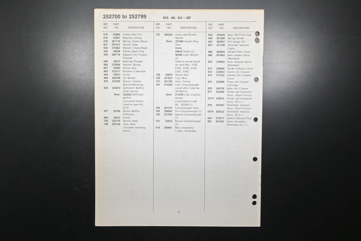 OEM Briggs & Stratton MS-6929-5/79 252700-252799 Parts List