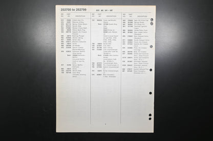 OEM Briggs & Stratton MS-6929-5/79 252700-252799 Parts List