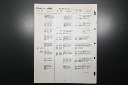 OEM Briggs & Stratton MS-5848-12/78 190400-190499 Parts List