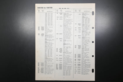 OEM Briggs & Stratton MS-5852-12/78 190700-190799 Parts List