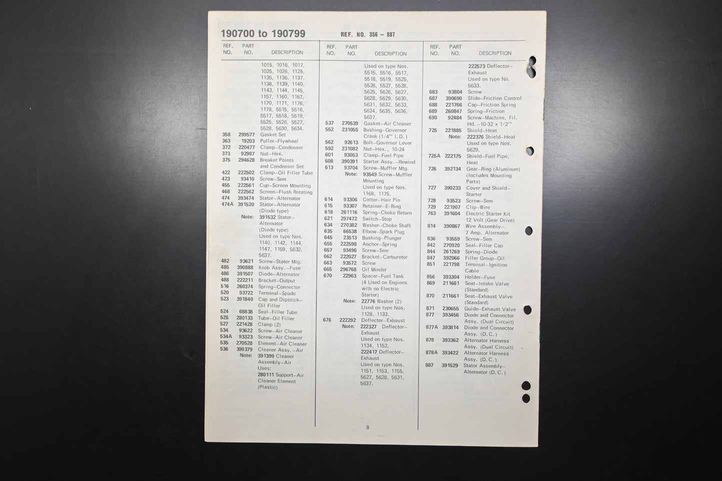 OEM Briggs & Stratton MS-6926-1/79 190700-190799 Parts List