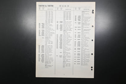 OEM Briggs & Stratton MS-6926-1/79 190700-190799 Parts List