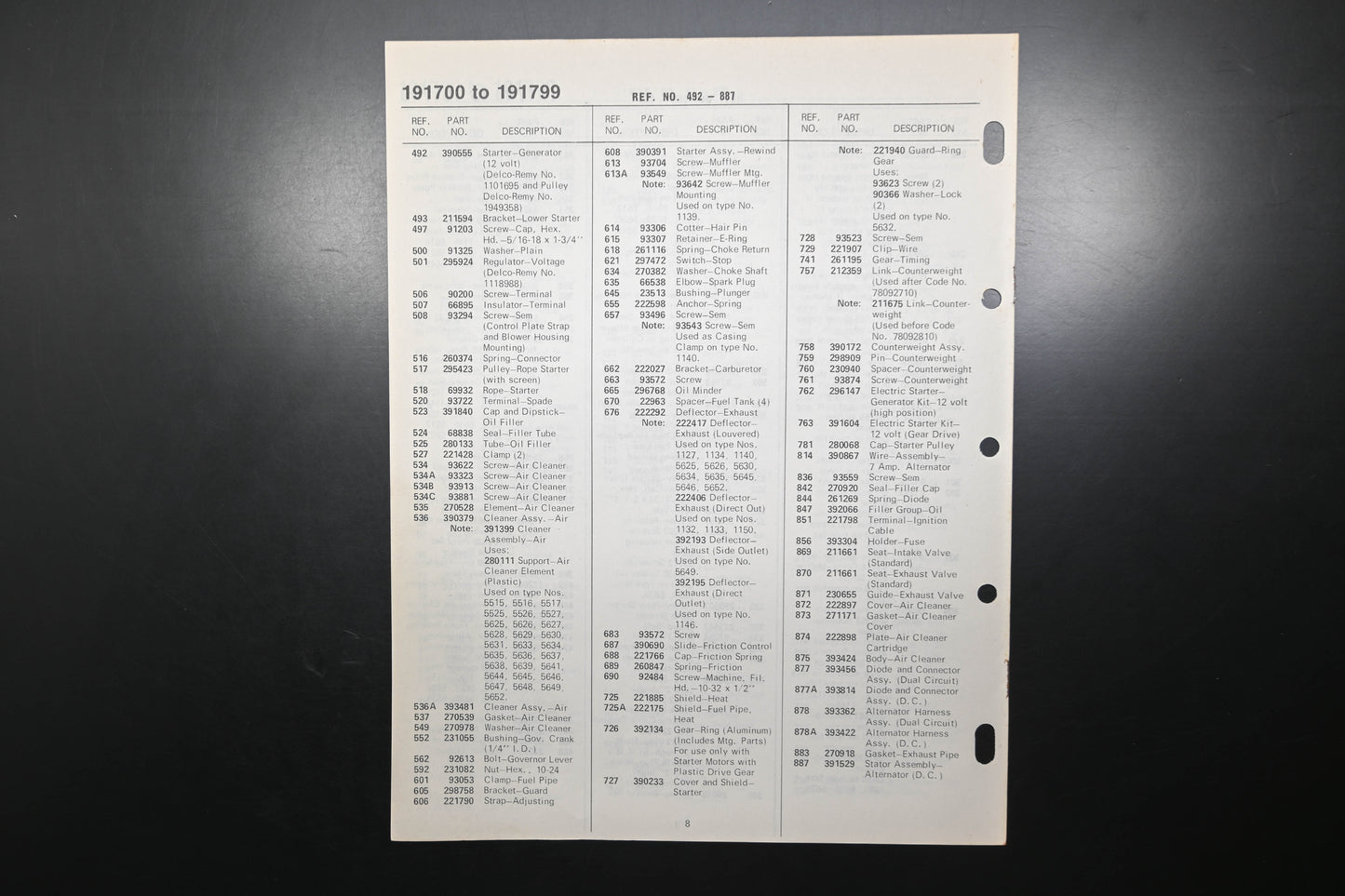 OEM Briggs & Stratton MS-6927-1/79 191700-191799 Parts List