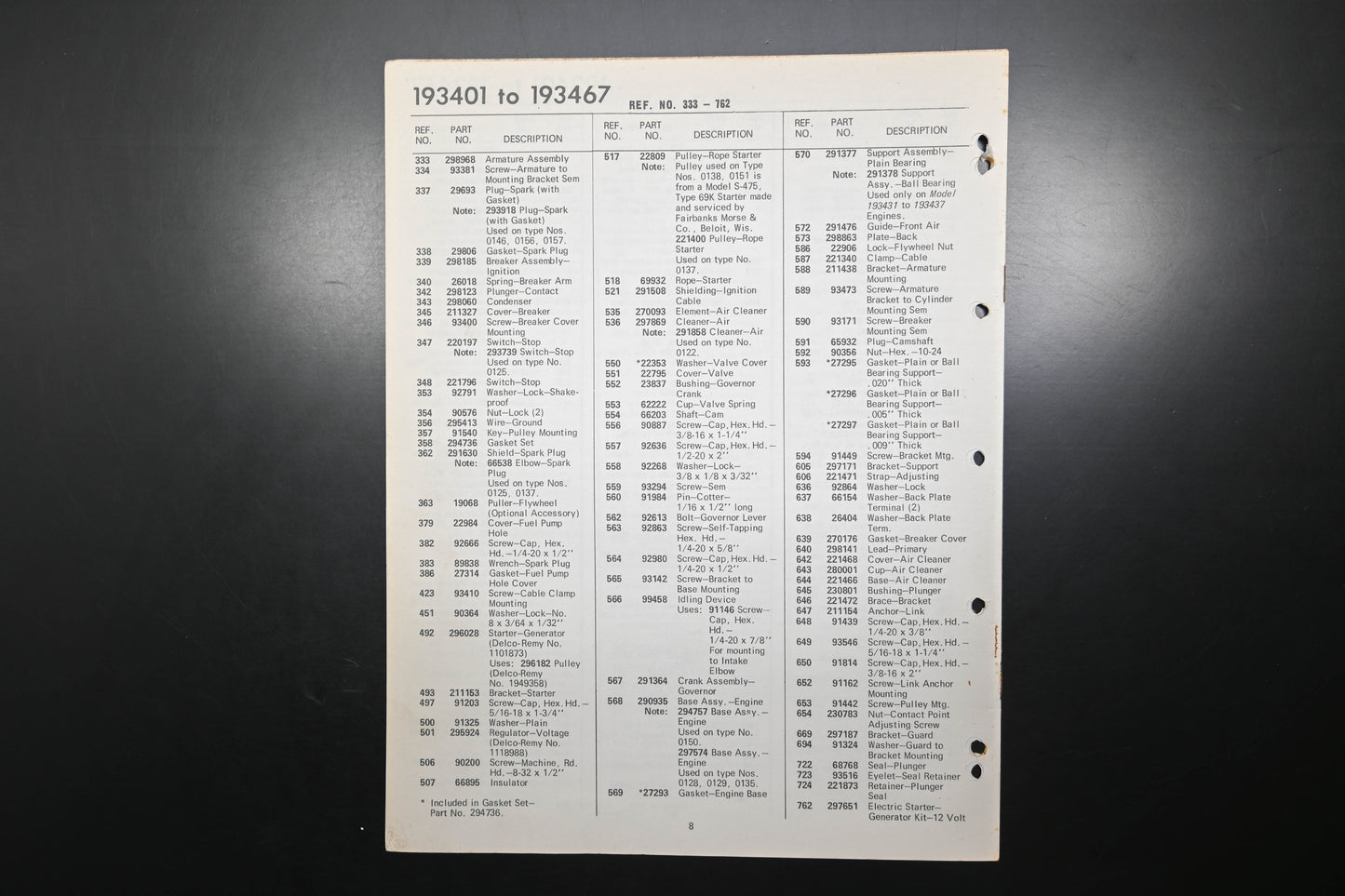 OEM Briggs & Stratton MS-5463-84 193401-193467 Parts List