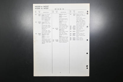 OEM Briggs & Stratton MS-4355-16 140200-140257 & 141200-141257 Parts List