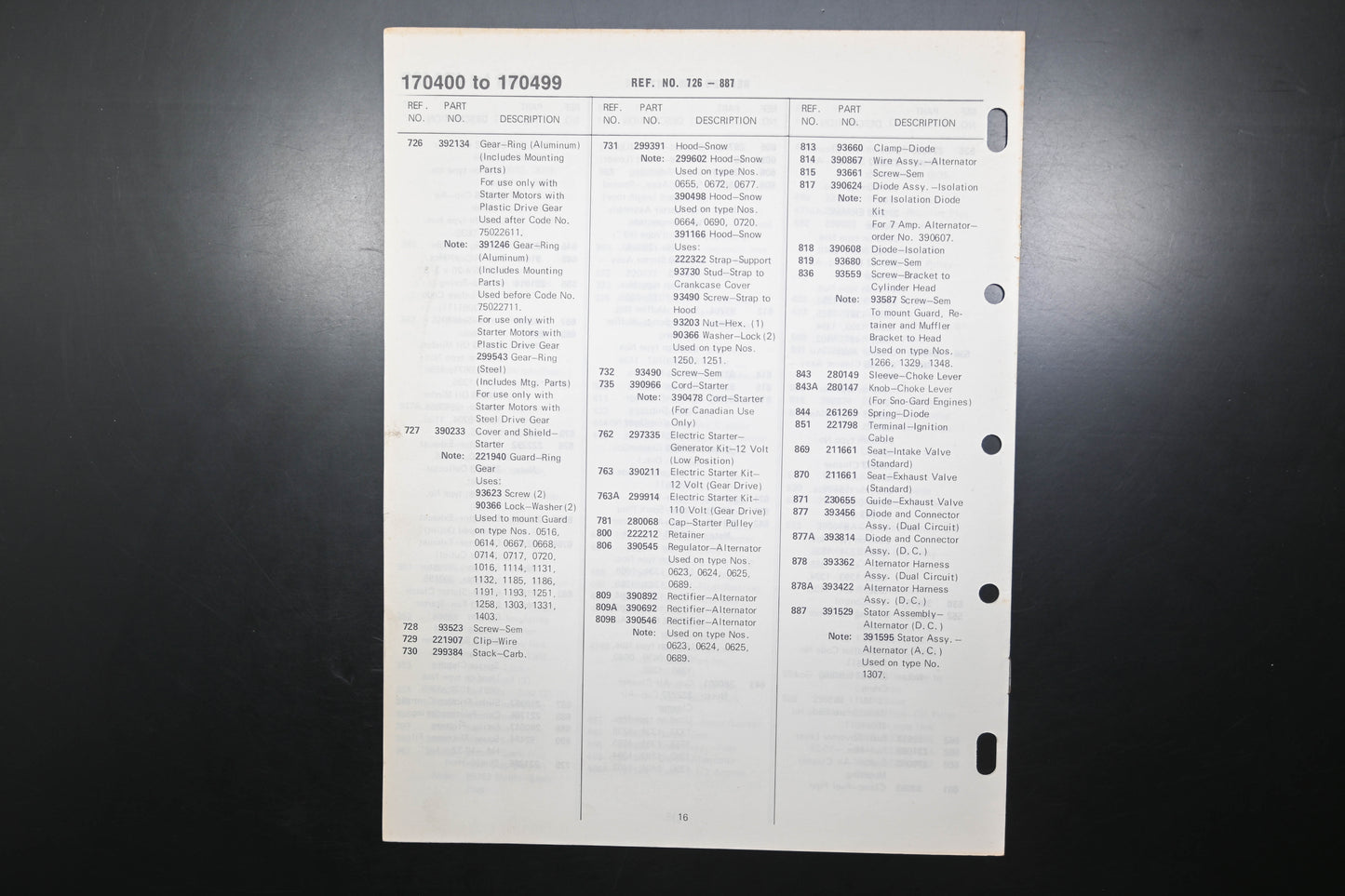 OEM Briggs & Stratton MS-5850-11/78 170400-170499 Parts List