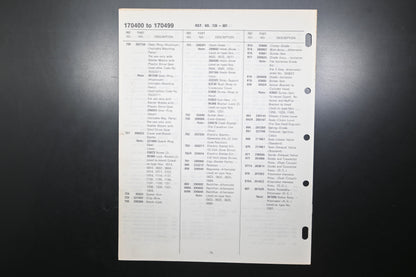 OEM Briggs & Stratton MS-5850-11/78 170400-170499 Parts List