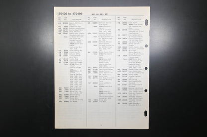 OEM Briggs & Stratton MS-6923-11/78 170400-170499 Parts List