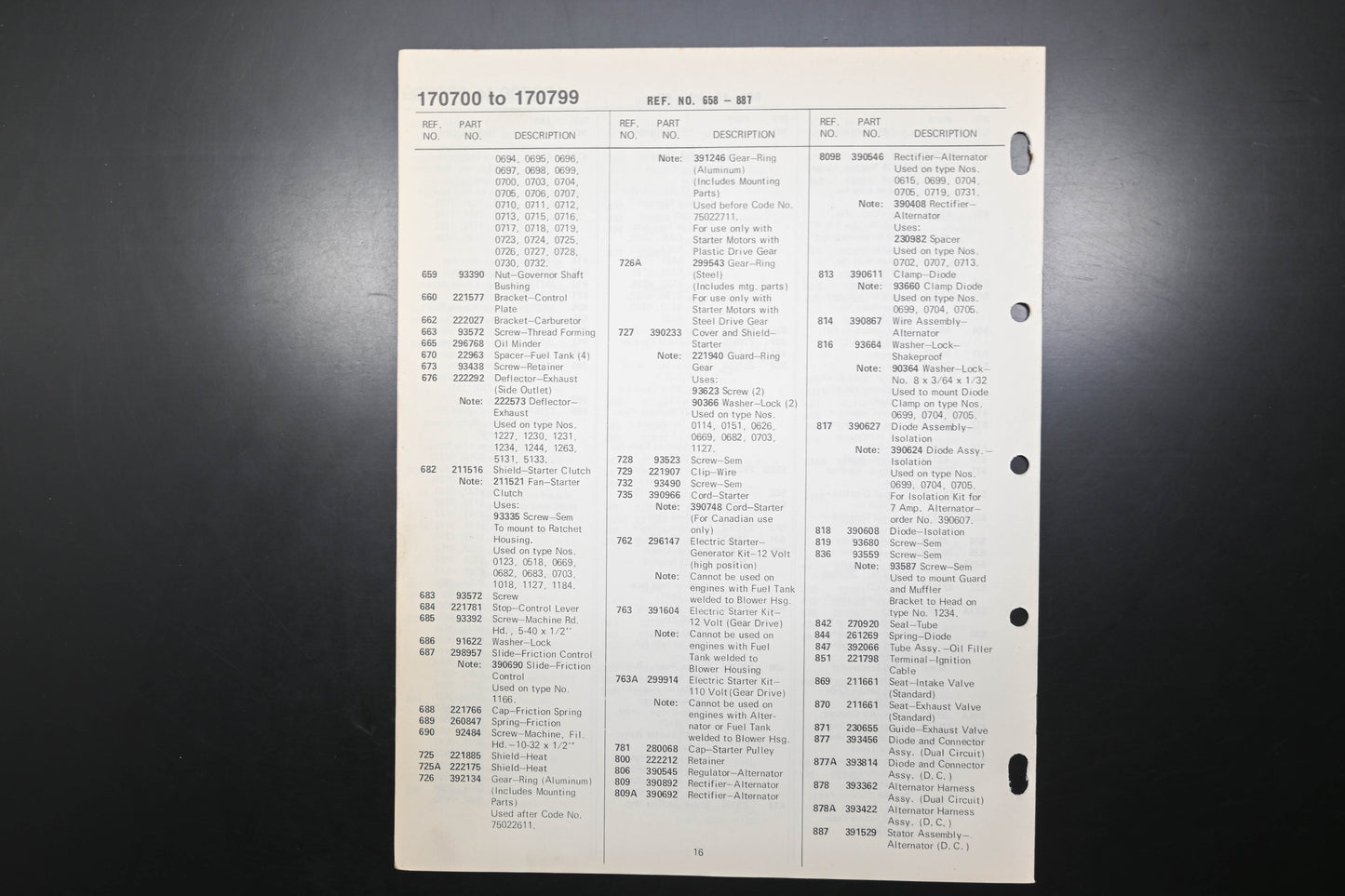 OEM Briggs & Stratton MS-5567-7/78 170700-170799 Parts List