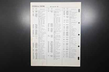 OEM Briggs & Stratton MS-6924-12/78 170700-170799 Parts List