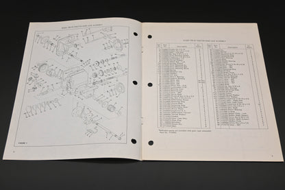 Bolens P-551592 Estate Keeper Model 930-02 Parts Catalog