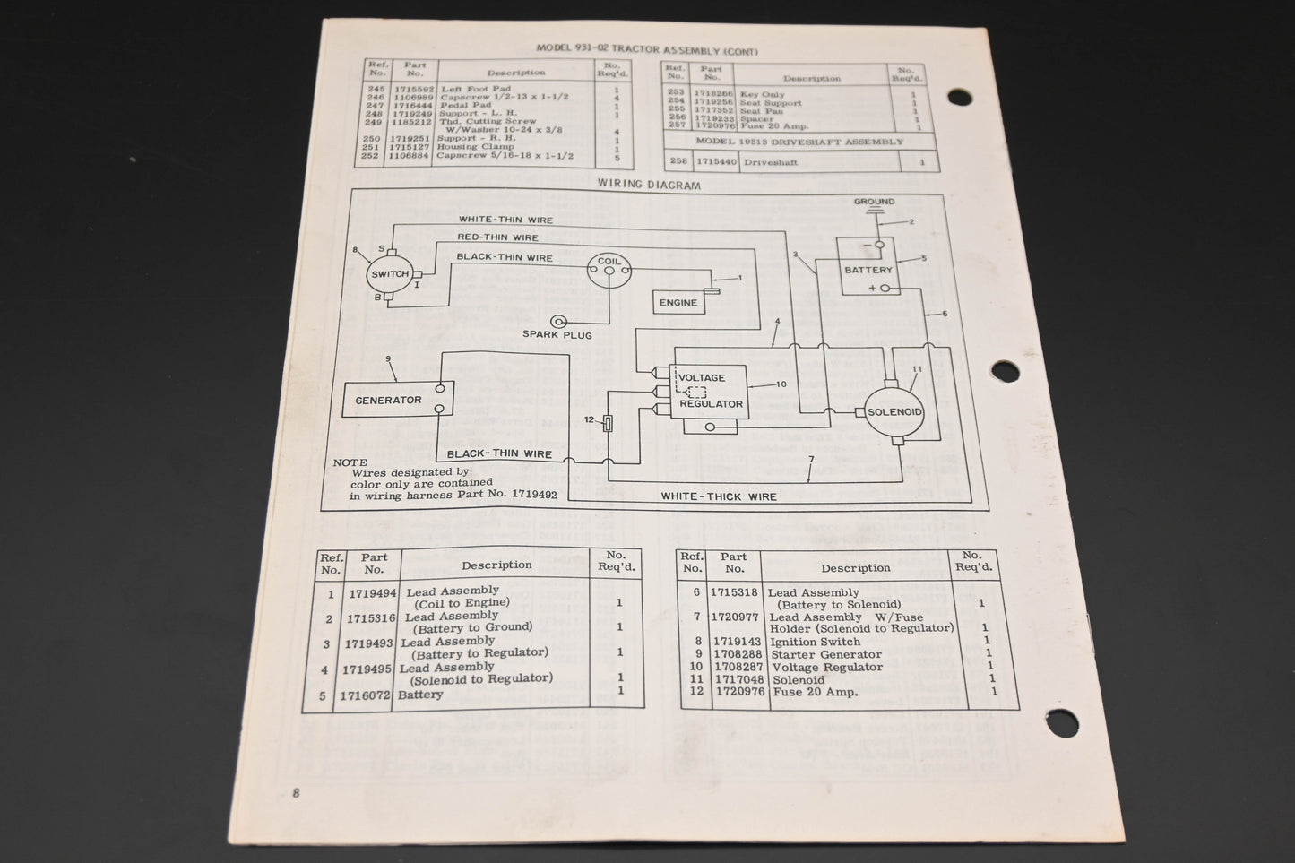 Bolens P-551901 Estate Keeper Model 931-02 Parts Catalog