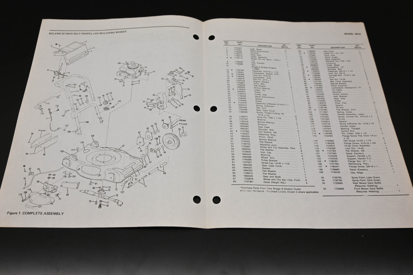 Bolens 3853-1 83 Eliminator Plus 21" Mower Model 8643 Parts List