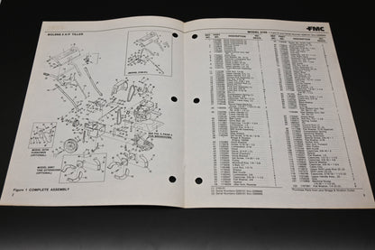 Bolens P-552482 5HP Tiller Model 2150 Parts List