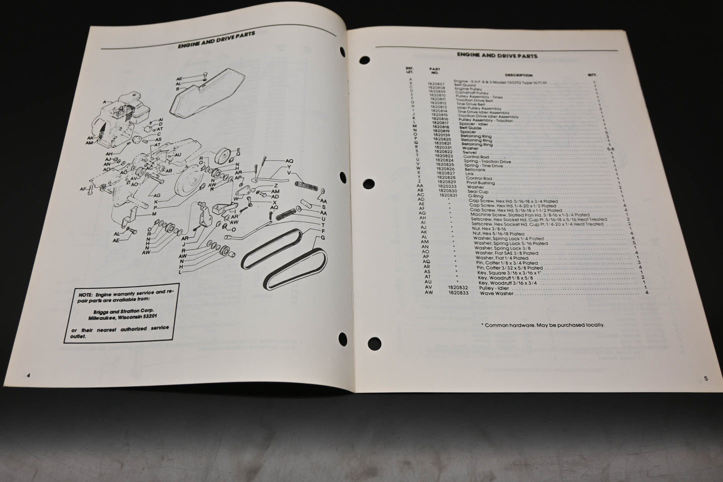 Bolens P3863 Tiller Model 2162 Parts List