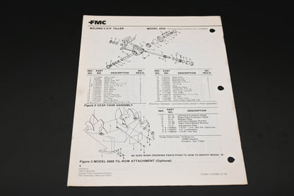Bolens P-552966 5HP Tiller Model 2255 Parts List