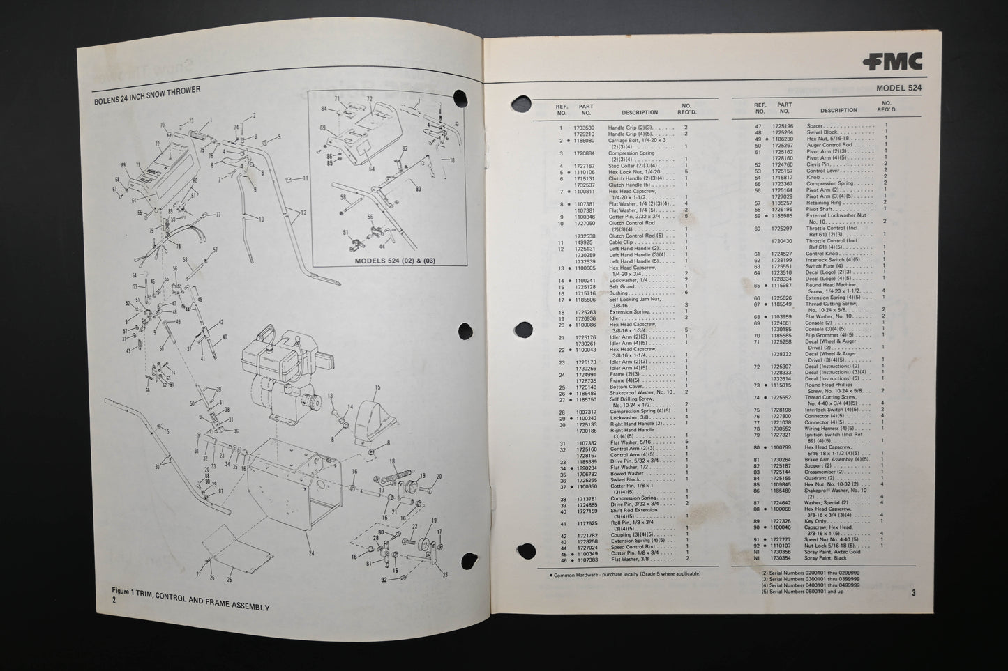 Bolens P552923-1 77 Snow Thrower Model 524 Parts List