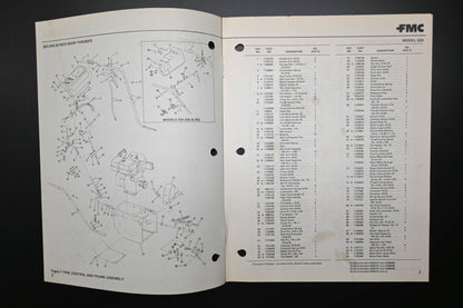 Bolens P552923-1 77 Snow Thrower Model 524 Parts List