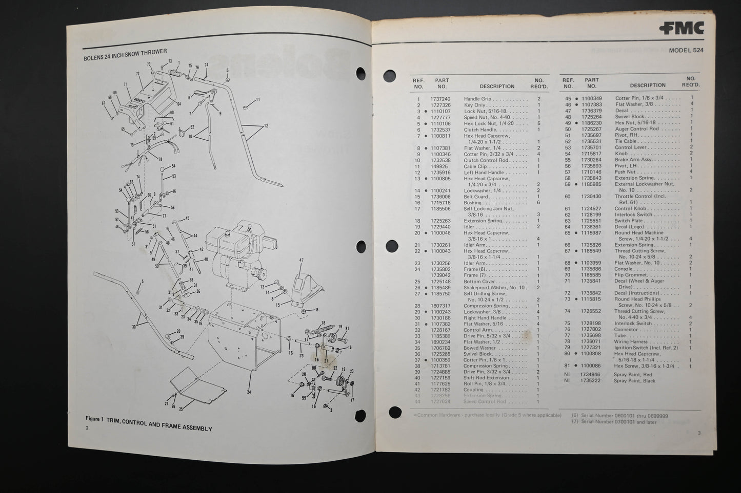 Bolens P553270-1 79 Snow Thrower Model 524 Parts List