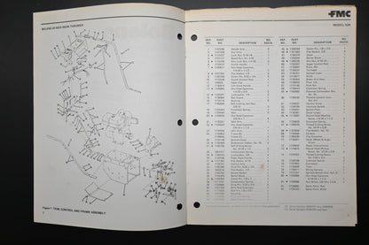 Bolens P553270-1 79 Snow Thrower Model 524 Parts List