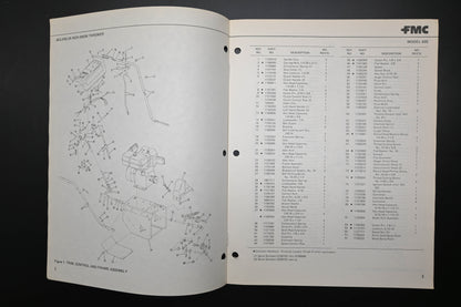 Bolens P552967-1 77 Snow Thrower Model 625 Parts List