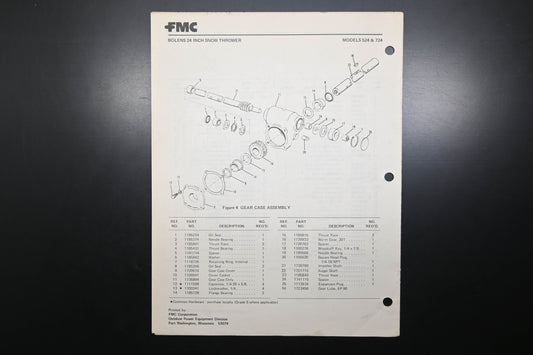 Bolens P-553660-1 80 Snow Thrower Models 524 & 724 Parts List