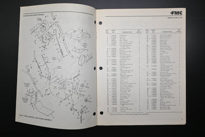 Bolens P-553660-1 80 Snow Thrower Models 524 & 724 Parts List