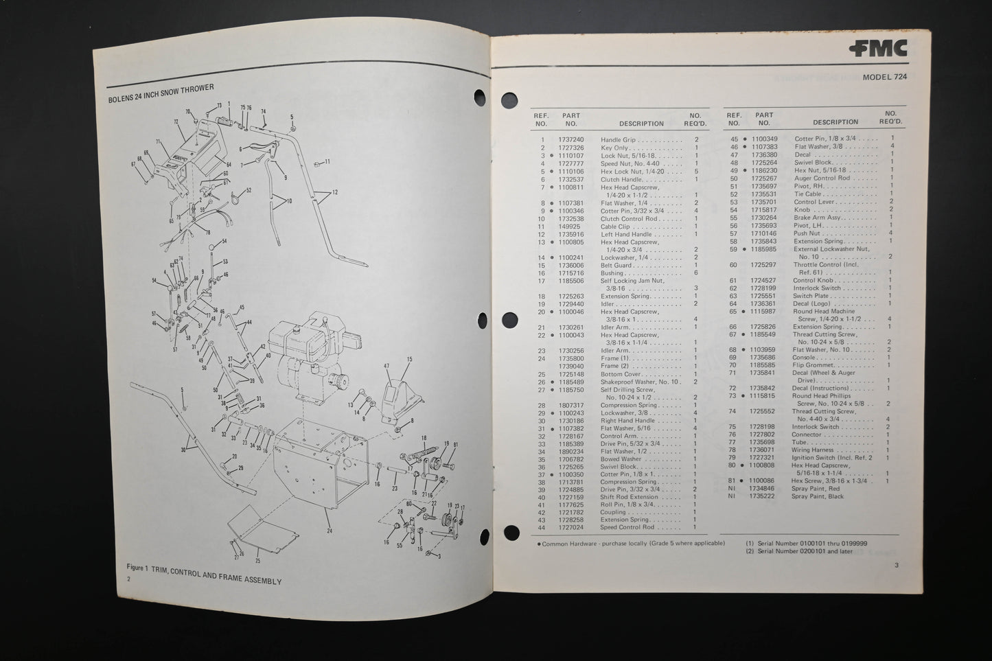 Bolens P553274-1 79 Snow Thrower Model 724 Parts List
