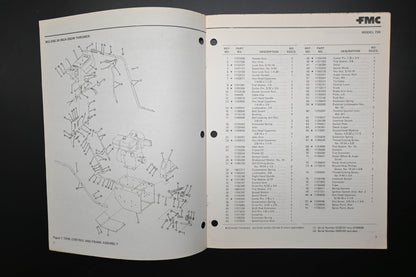 Bolens P553274-1 79 Snow Thrower Model 724 Parts List