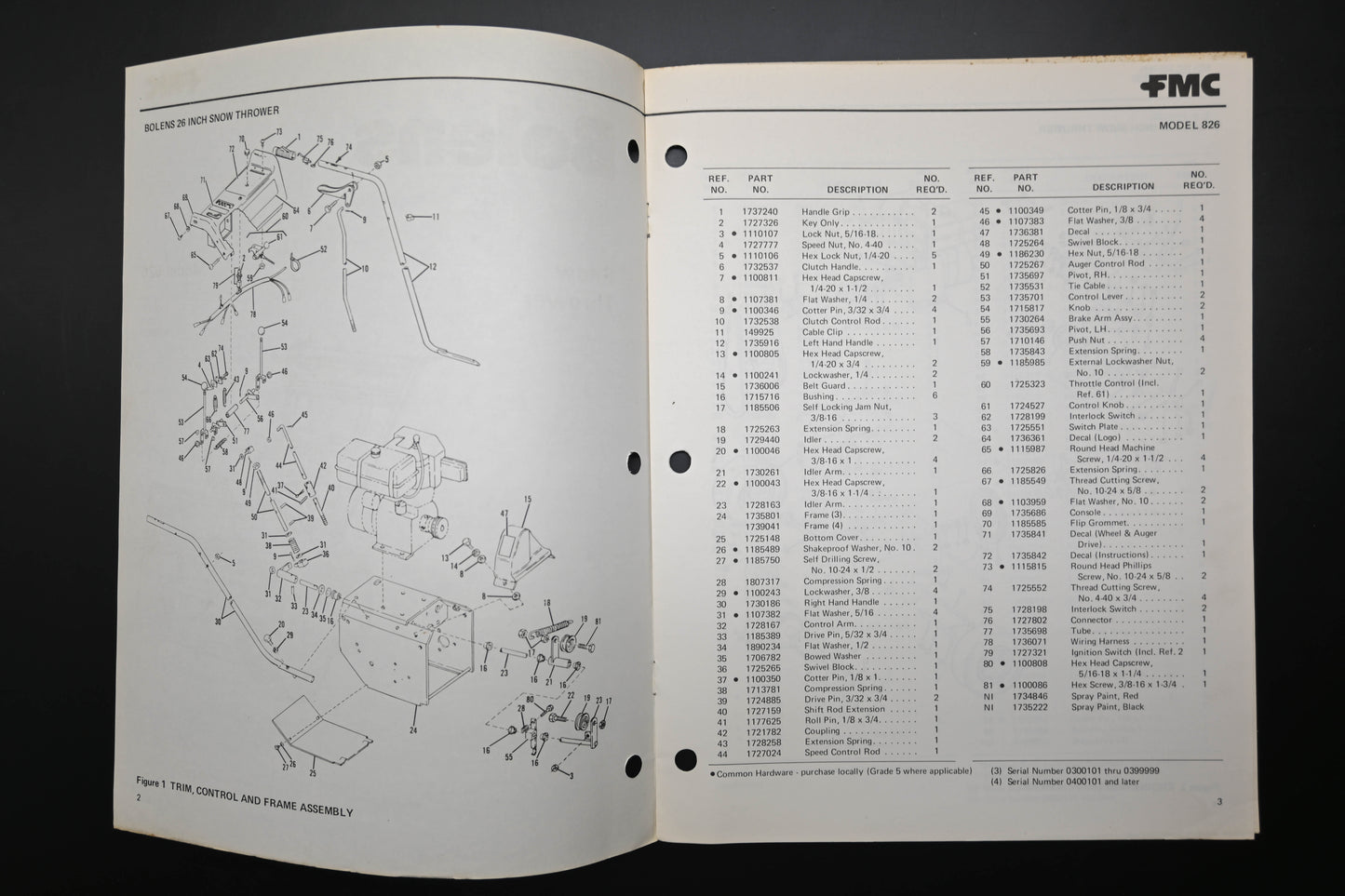 Bolens P552968-2 79 Snow Thrower Model 826 Parts List