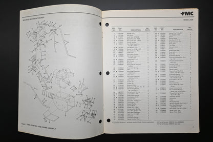 Bolens P552968-2 79 Snow Thrower Model 826 Parts List