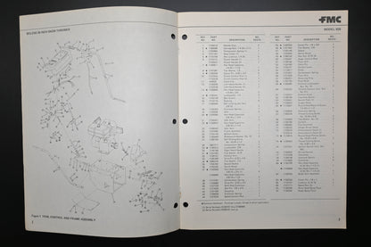 Bolens P552968 77 Snow Thrower Model 826 Parts List