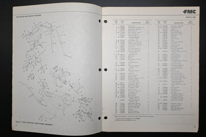 Bolens P552968-1 77 Snow Thrower Model 826 Parts List