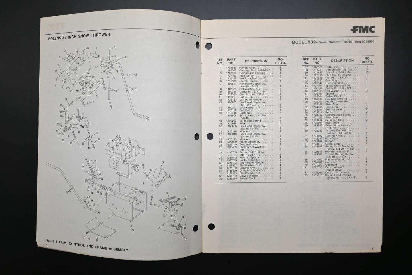 Bolens P-552708 73 Snow Thrower Model 832 Parts List