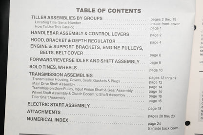 Troy-Bilt 1900645 Pony Tiller Models 15008 15009 Parts Catalog