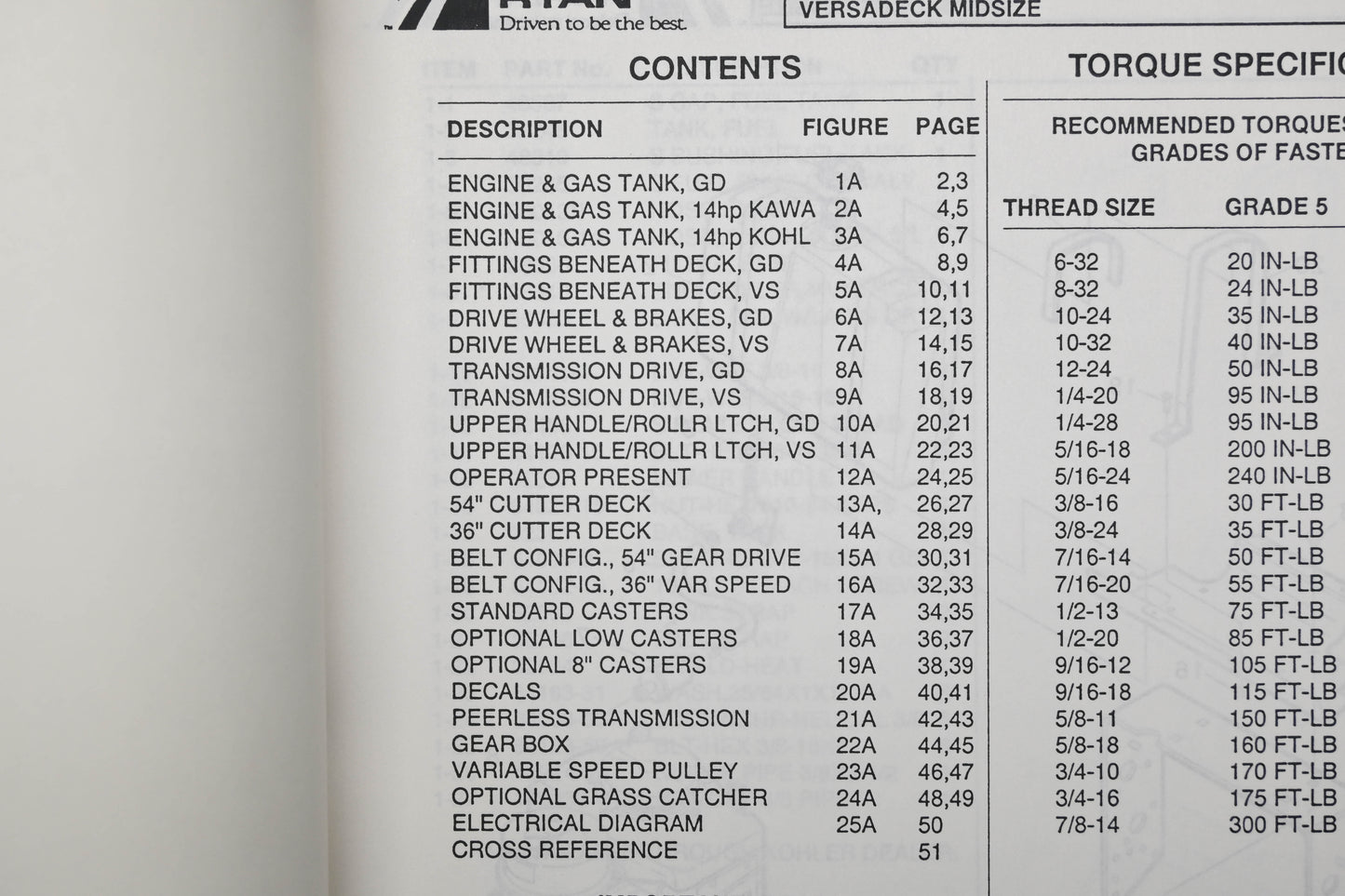 Bob-Cat 38489B Versadeck Mid-Size Mower Parts Manual