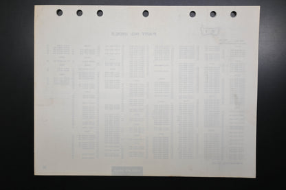 OEM Honda 148881E1 GV150 GV150K1 Engine Parts Catalog