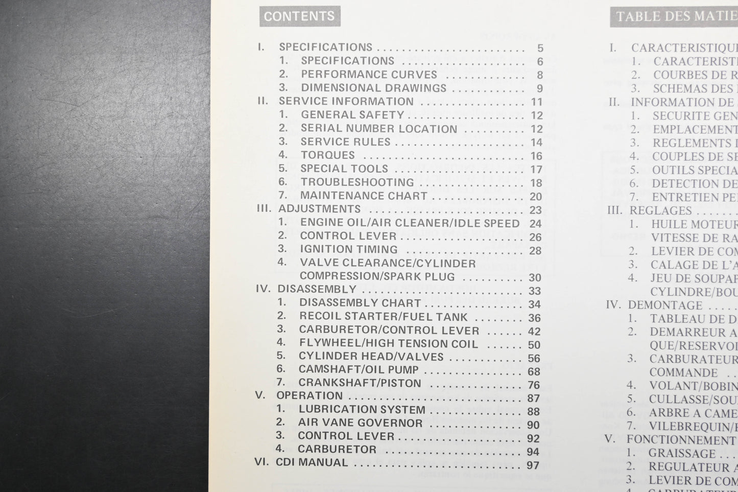 OEM Honda 6688801 GV150 Engine Shop Repair Manual