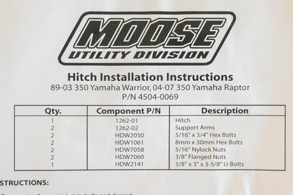 Moose Utility 4504-0069 Ball Hitch Kit NOS