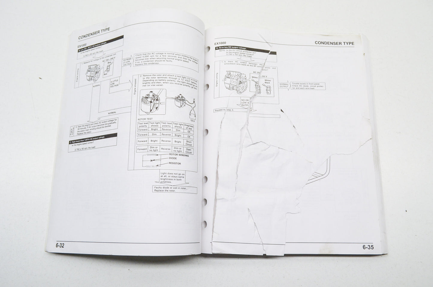 OEM Honda PSV52522E, TO103 Troubleshooting Manual